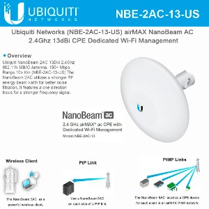 NBE-2AC-13-US
