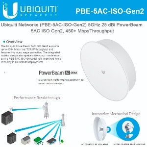 PBE-5AC-ISO-Gen2