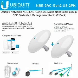 NBE-5AC-Gen2-US-2PK