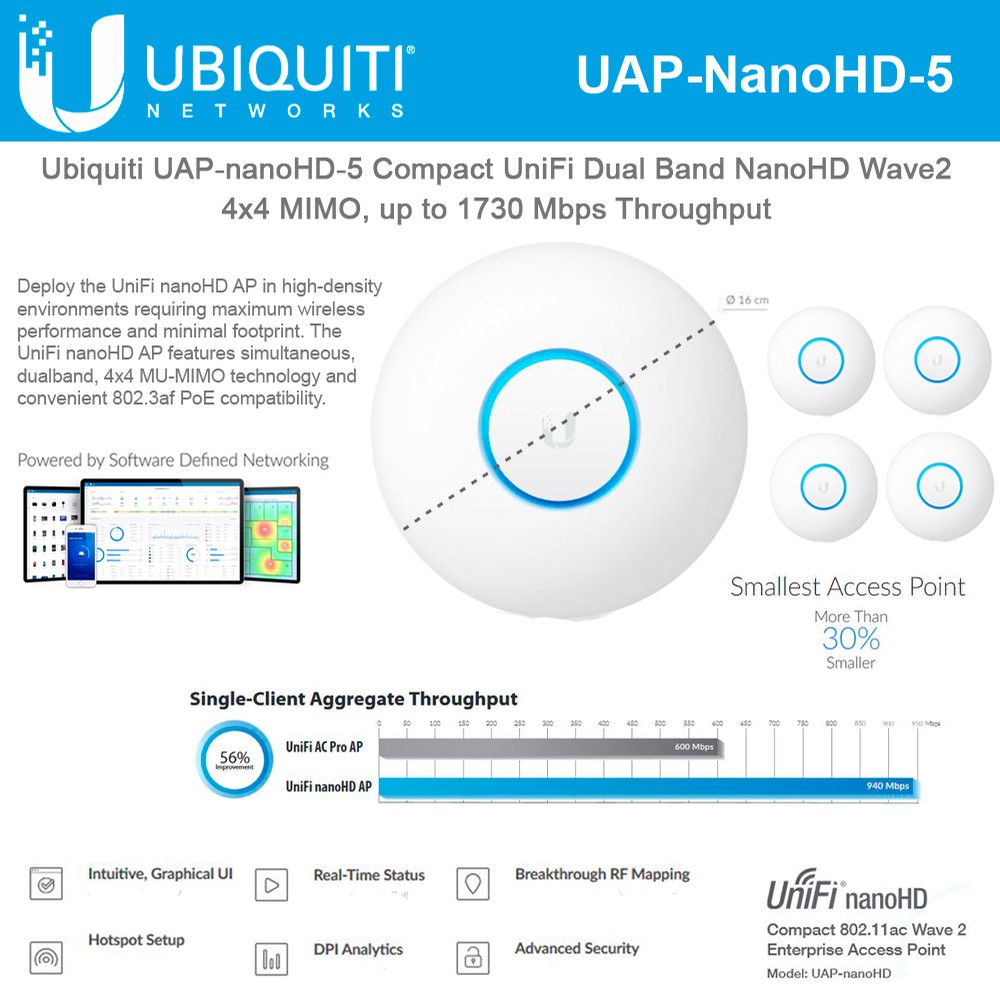 UAP-nanoHD-5