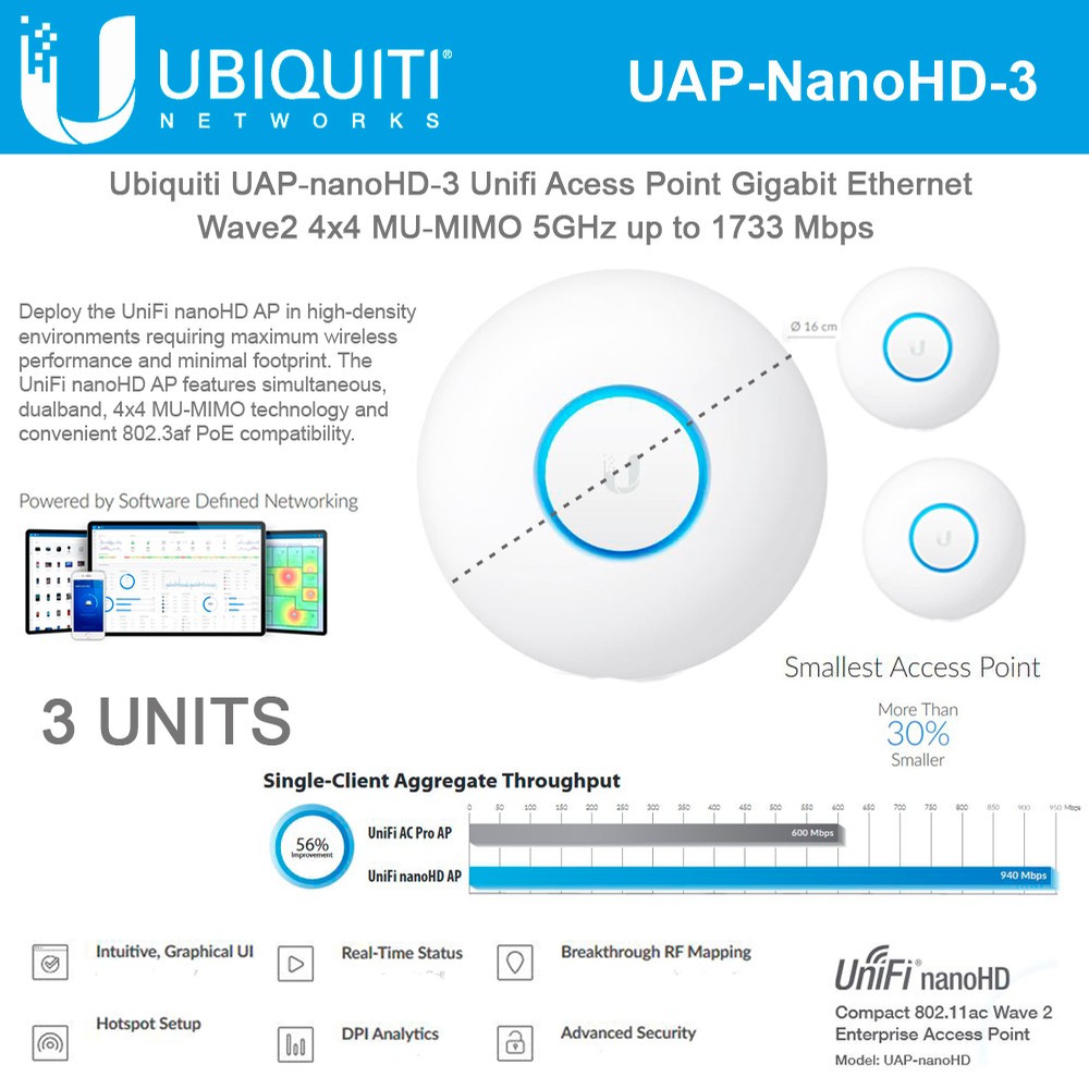 UAP-nanoHD-3