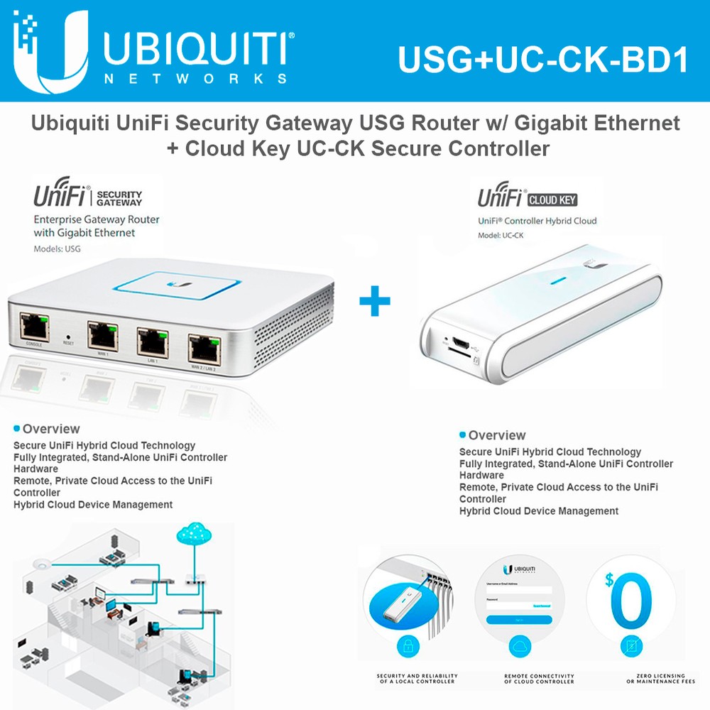 Ubiquiti USG Unifi Security Gateway (1 Item) Bundle with Ubiquiti UCCK Unifi Cloud Key Remote