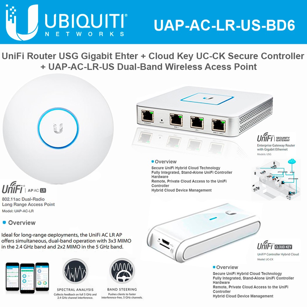 Ubiquiti UniFi Access Point UAP-AC-LR Long Range w/ Cloud Key UC-CK and ...