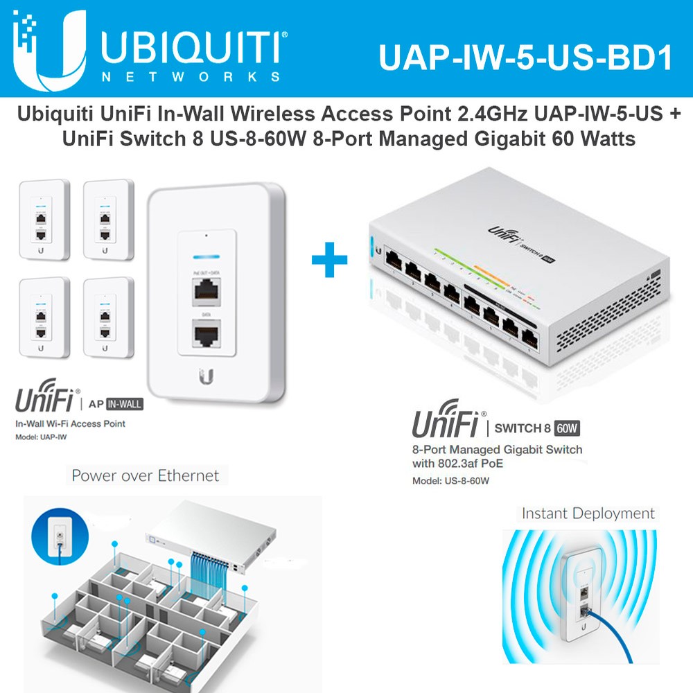 Ubiquiti UniFi In-Wall Wireless Access Point 2.4GHz UAP-IW-5-US With  Managed Switch US-8-60W Gigabit