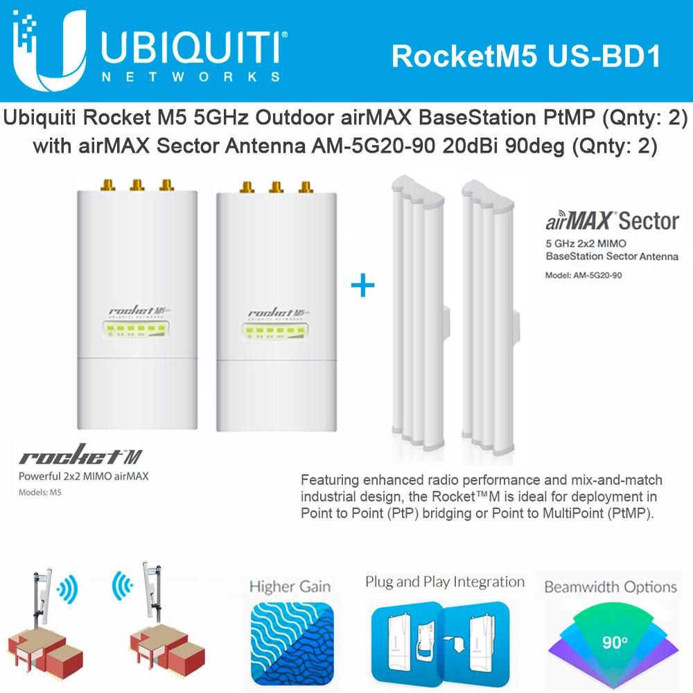 Ubiquiti Rocket M5 5GHz airMAX BaseStation PtMP 2Pack with Sector Antenna AM -5G20-90 20dBi 2Pack