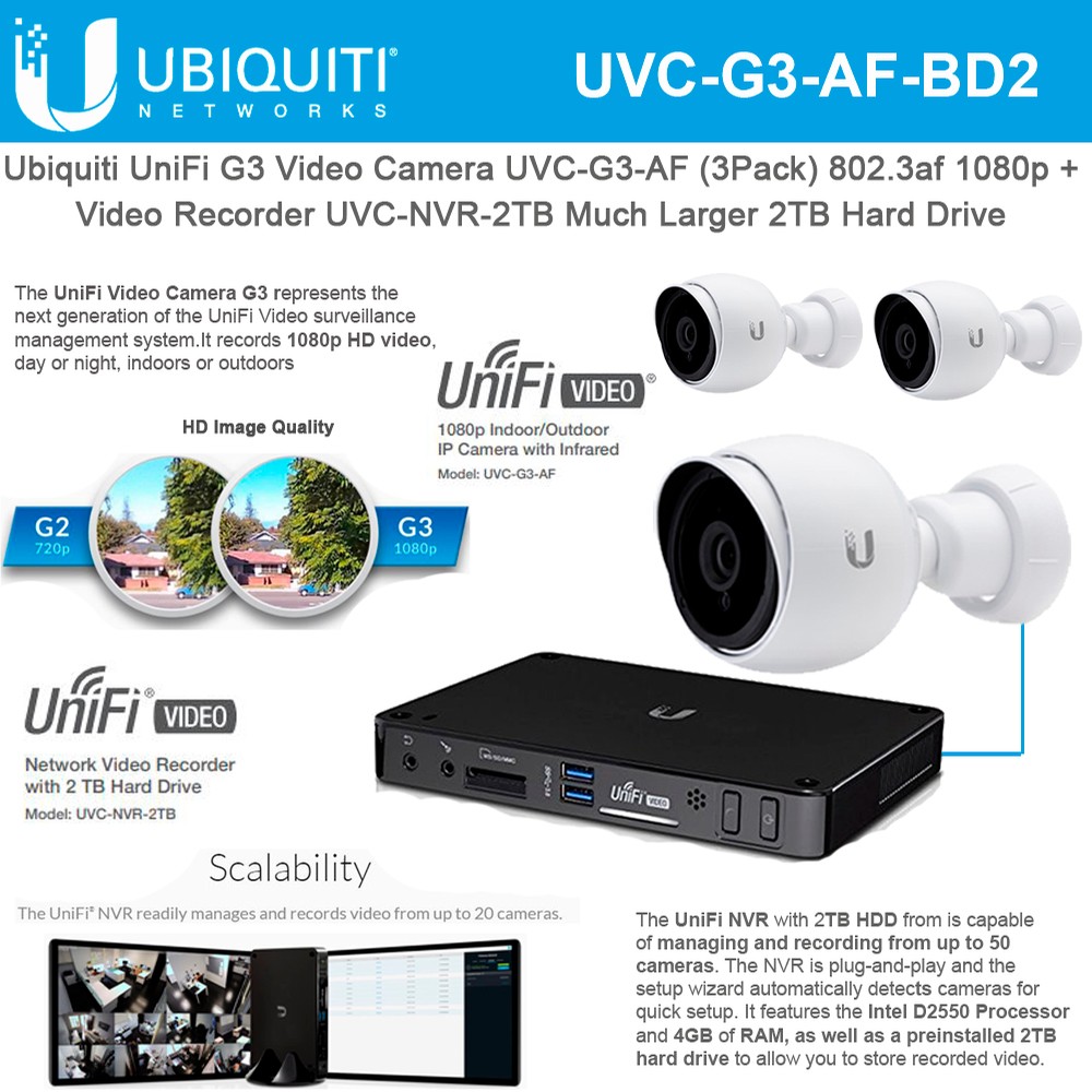 UVC-G3-AF-BD2