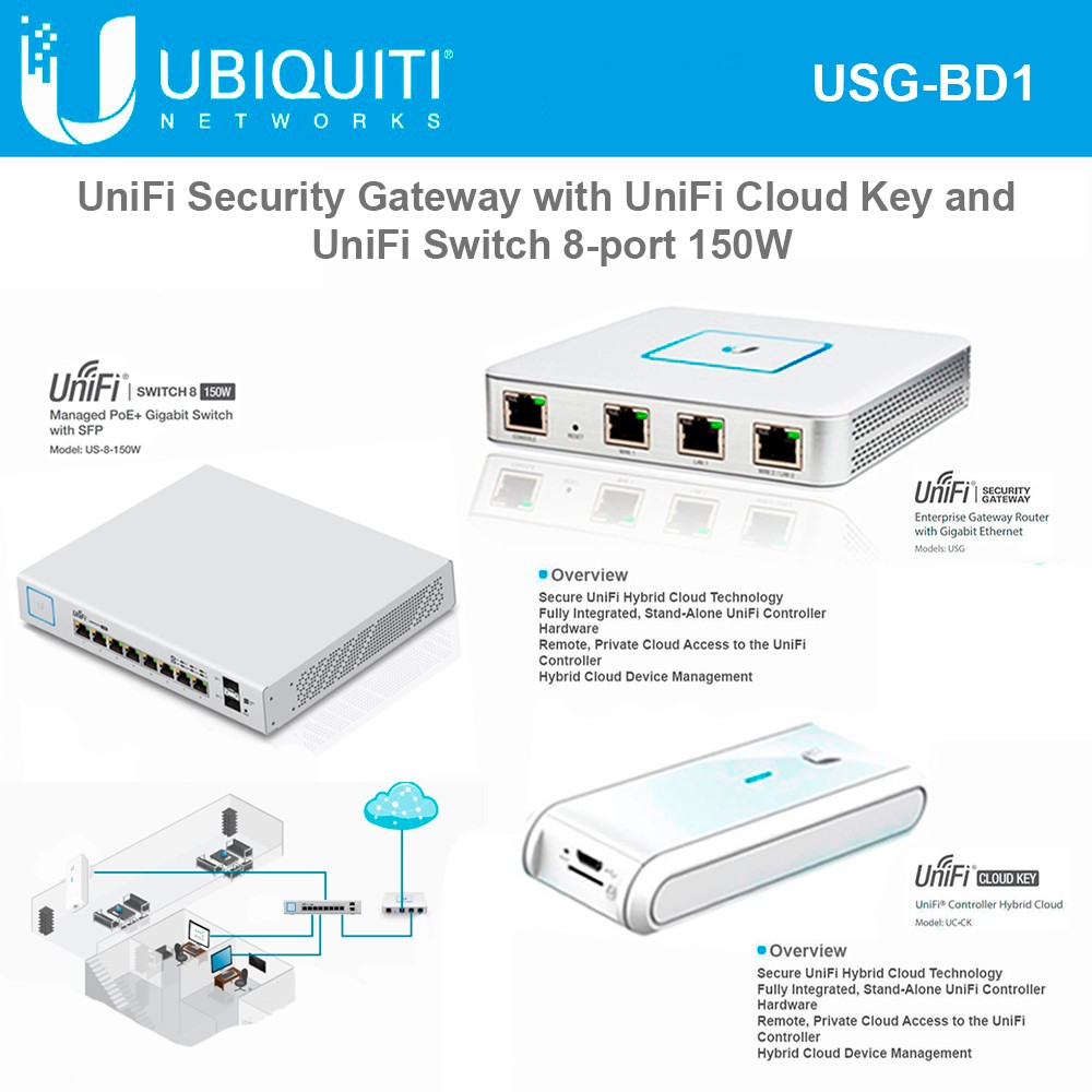 Ubiquiti Networks Unifi Cloud Key UCCK with UniFi Switch 8 Port 150W