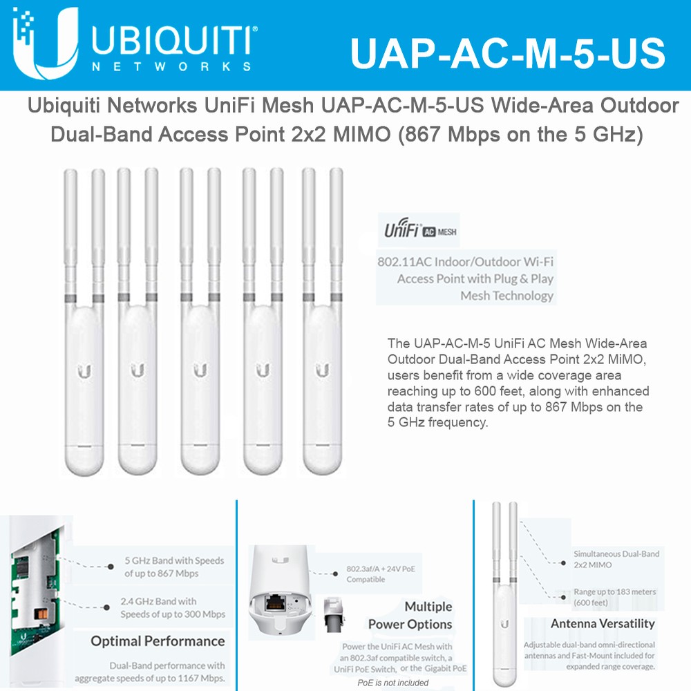 Ubiquiti AC Mesh 11ac 5-PACK UAP-AC-M-5 Wi-Fi UniFi Mesh access point