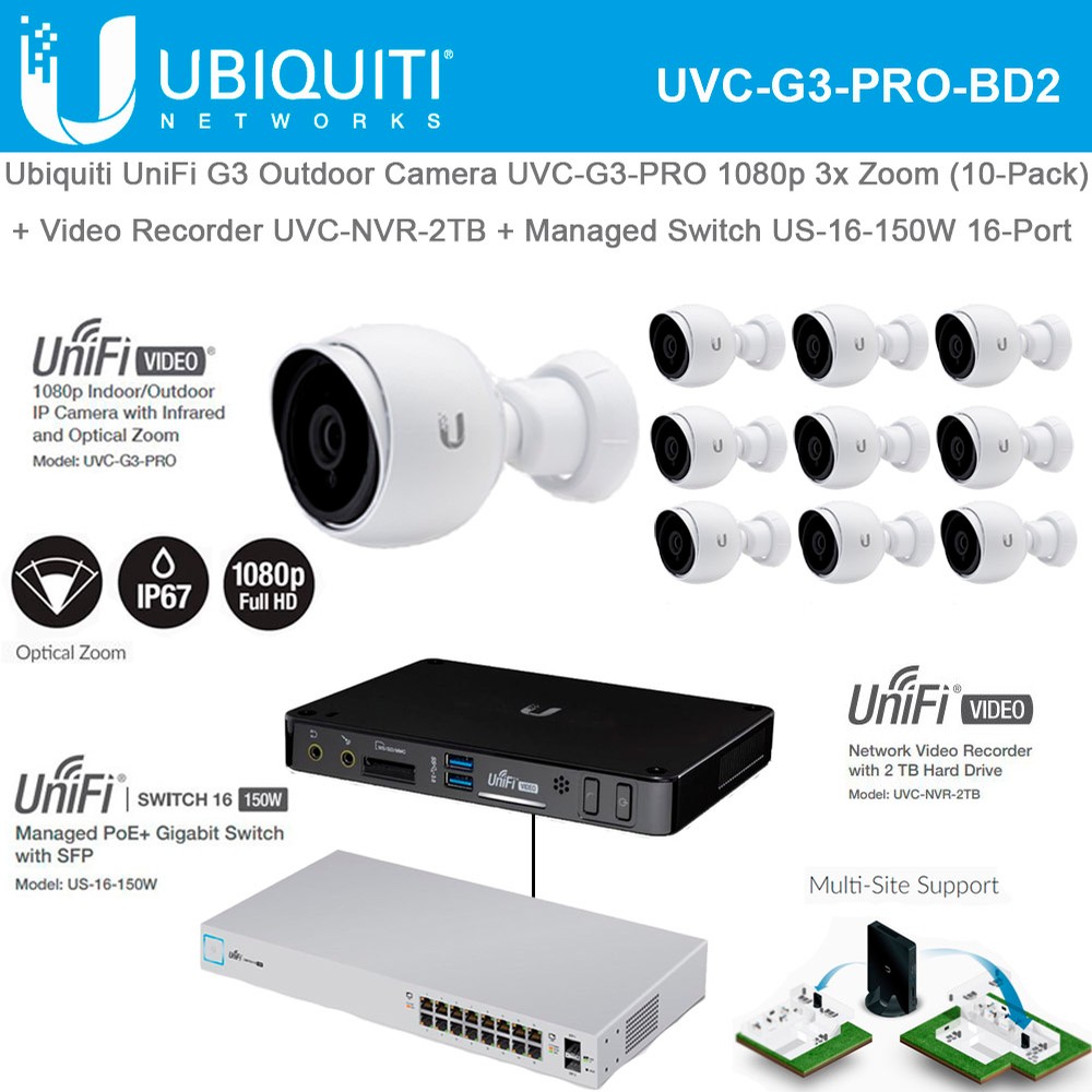 Ubiquiti UniFi G3 Video Camera UVC-G3-PRO (10-Pack) 1080p Outdoor IP ...