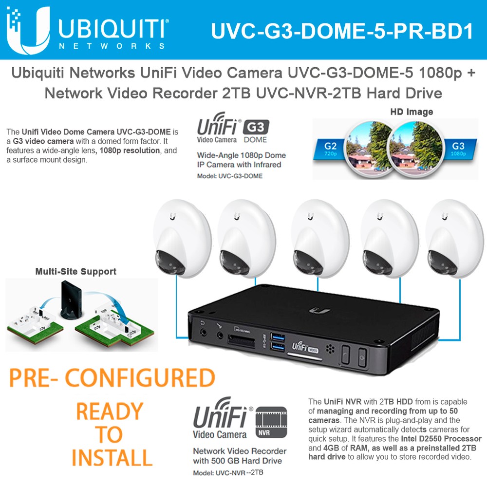 Ubiquiti UniFi G3 Camera UVCG3DOME5 PreConfigured 1080p w/ Video