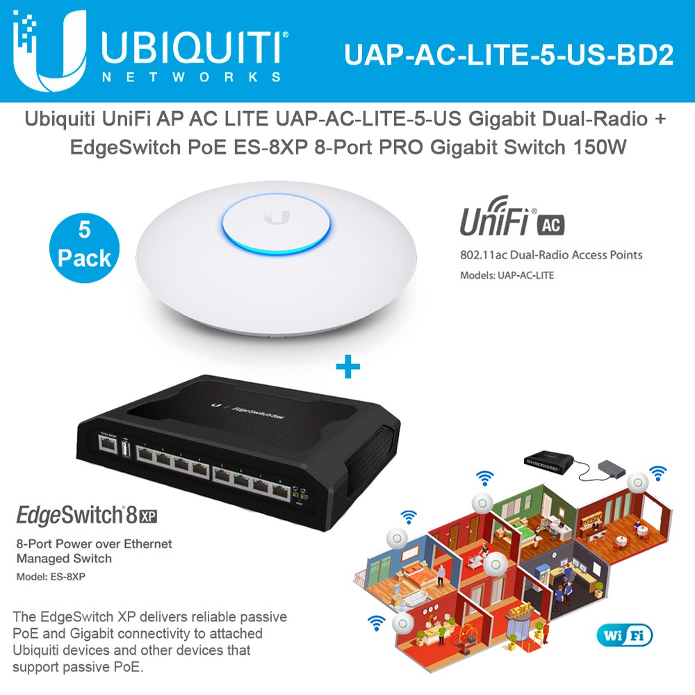 Ubiquiti UniFi AP AC LITE UAPACLITE5US 802.11ac Gigabit DualRadio