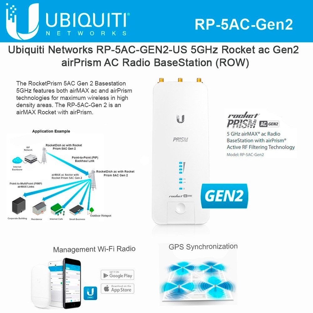 komponent Mangle bibliotek Ubiquiti Networks RP-5AC-GEN2 5GHz Rocket ac Gen2 Prism ROW - International  Version - Does not work in USA