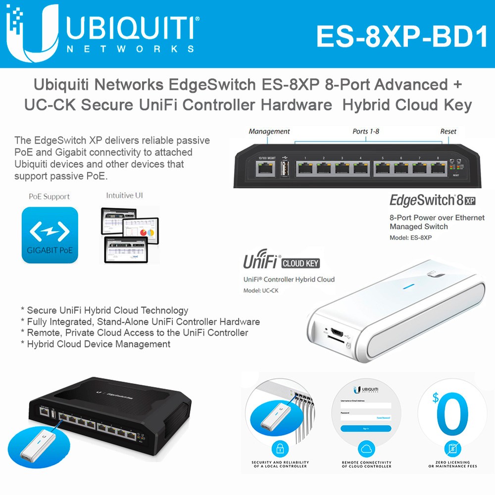 access unifi controller