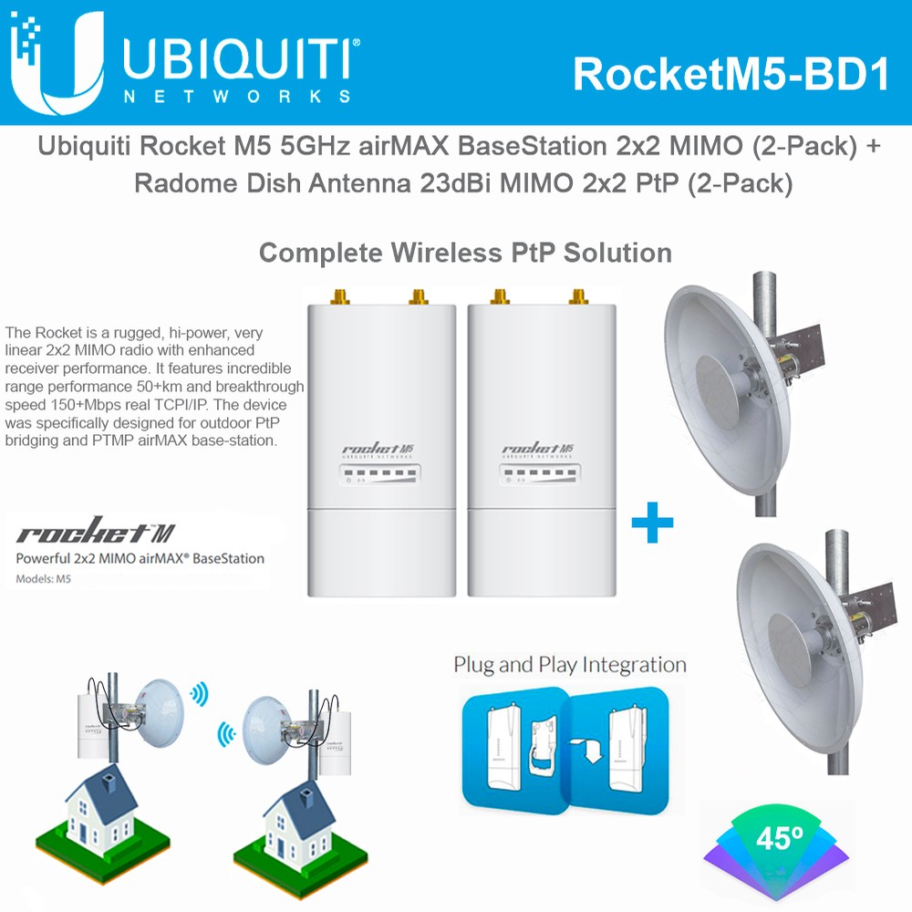 Enlace Espíritu libro de bolsillo Ubiquiti Rocket M5 5GHz AirMax Radio BaseStation 2x2 MIMO with Radome Dish  Antenna 23dBi PtP
