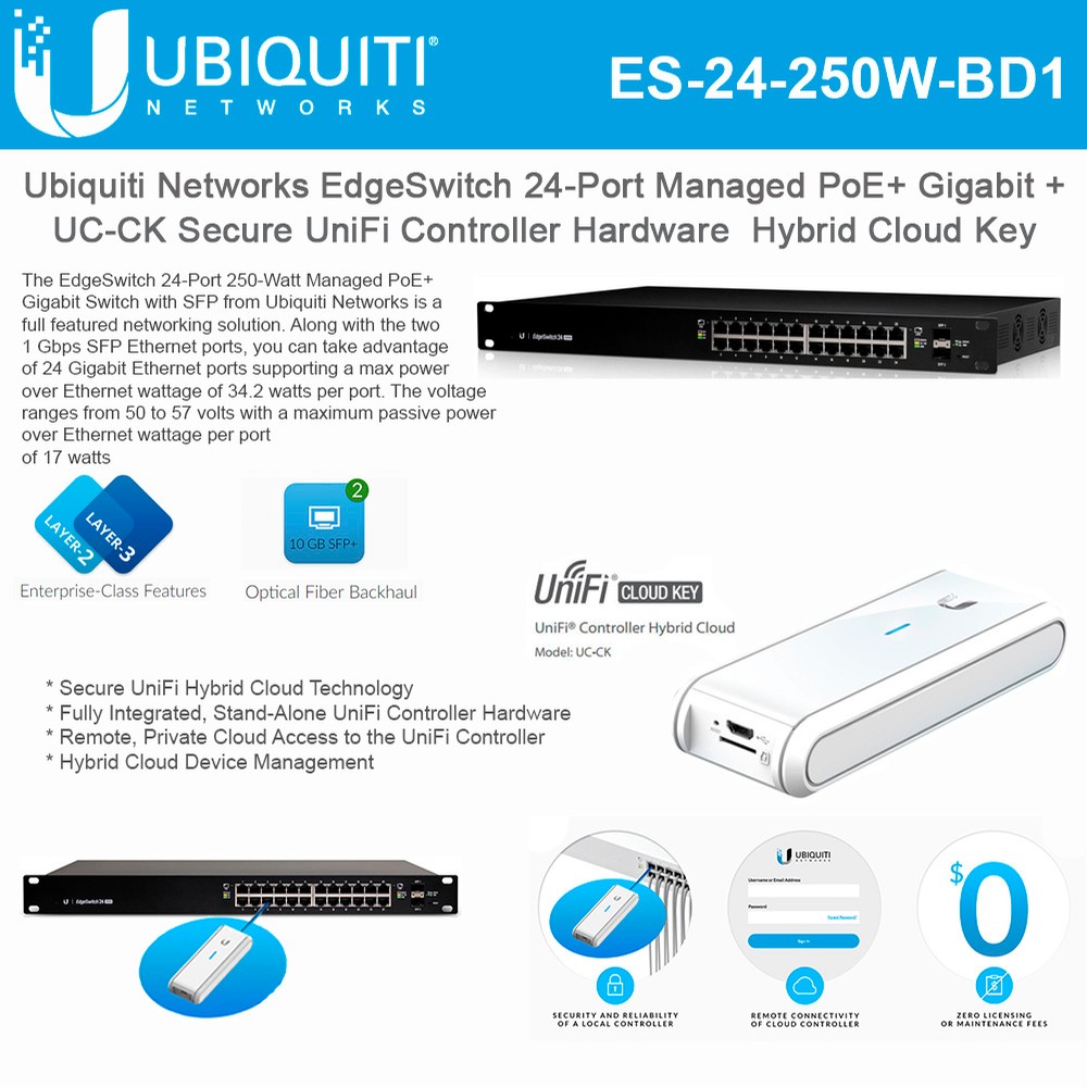 Thiết bị chuyển mạch Ubiquiti EdgeSwitch ES-24-250W | Maitel