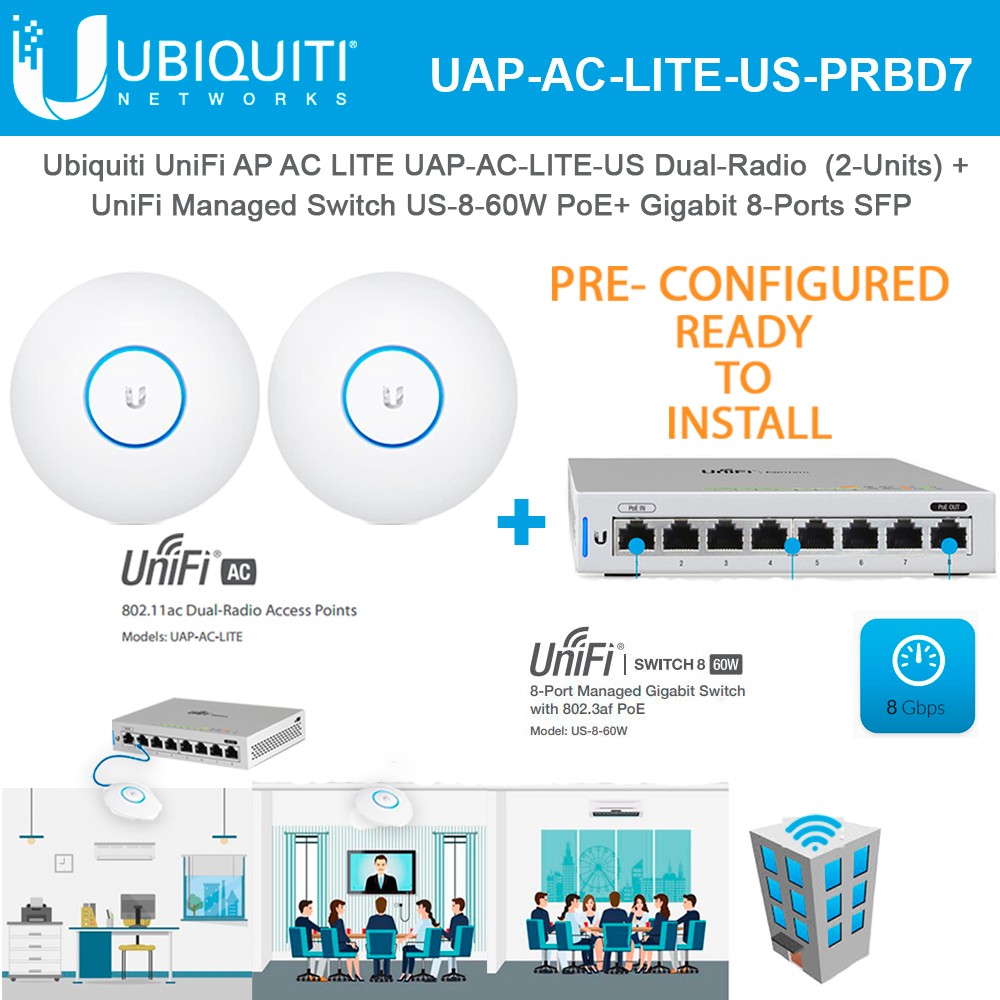 UAP-AC-LITE-US-PRBD7