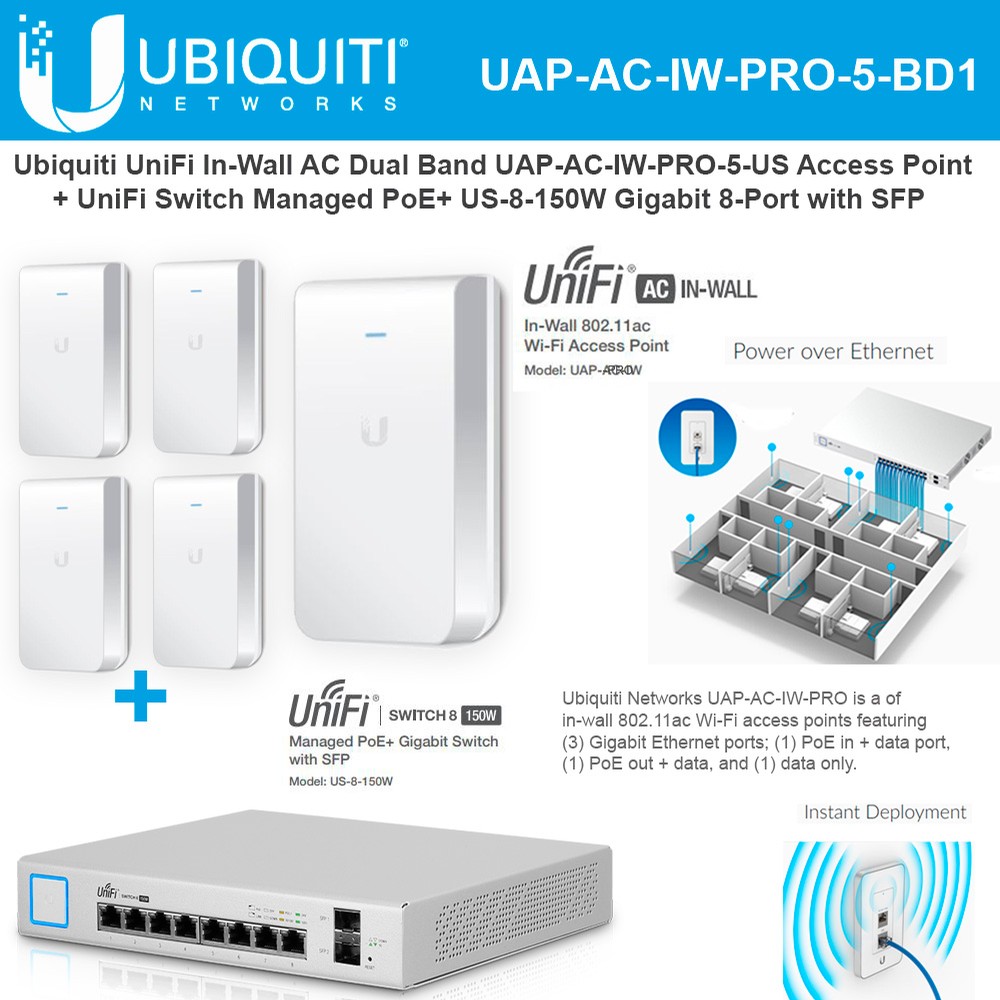 Access ac ac. Unifi 6 in-wall ap. ubiquiti unifi switch us-8-150w. ubiquiti unifi 7 pro access point. uap-ac-pro-5.