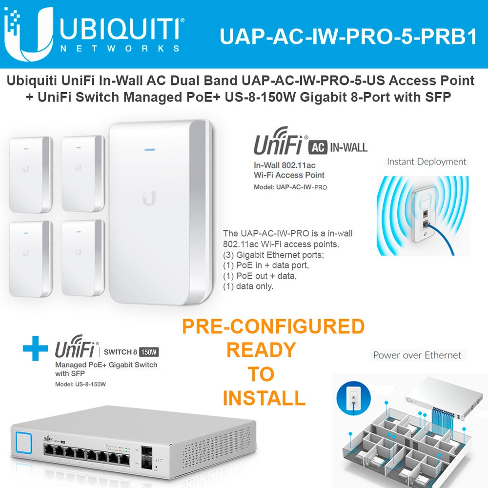 UAP-AC-IW-PRO-5-PRB1