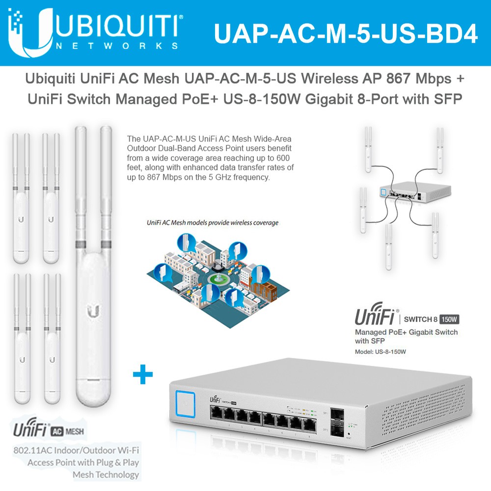 Ubiquiti Networks UniFi AP AC Mesh UAP-AC-M-US Dual-Band Access Point Indoor/Out 