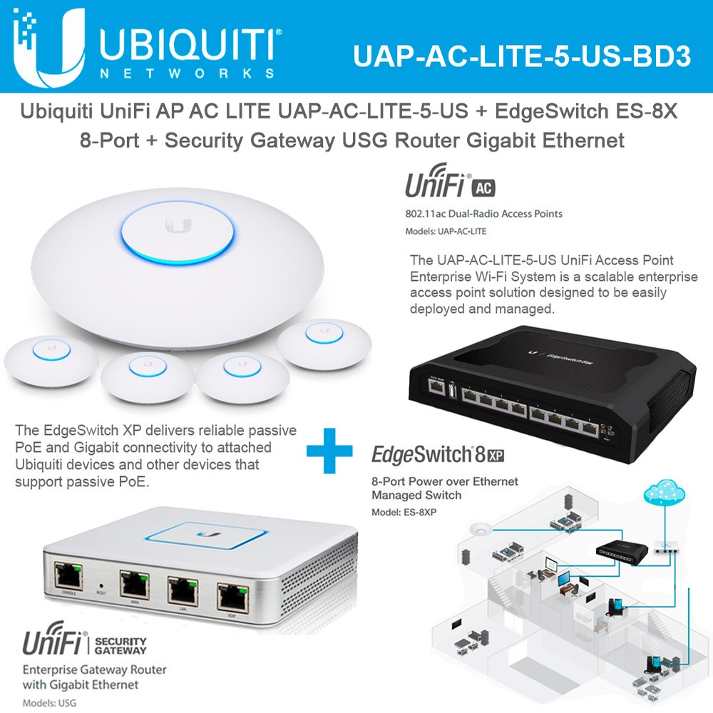 kussen onderpand kant Ubiquiti UniFi AP AC LITE UAP-AC-LITE-5-US w/ EdgeSwitch ES-8X Switch  8-Port and Security Gateway USG Router Gigabit Ethernet Site-to-Site VPN