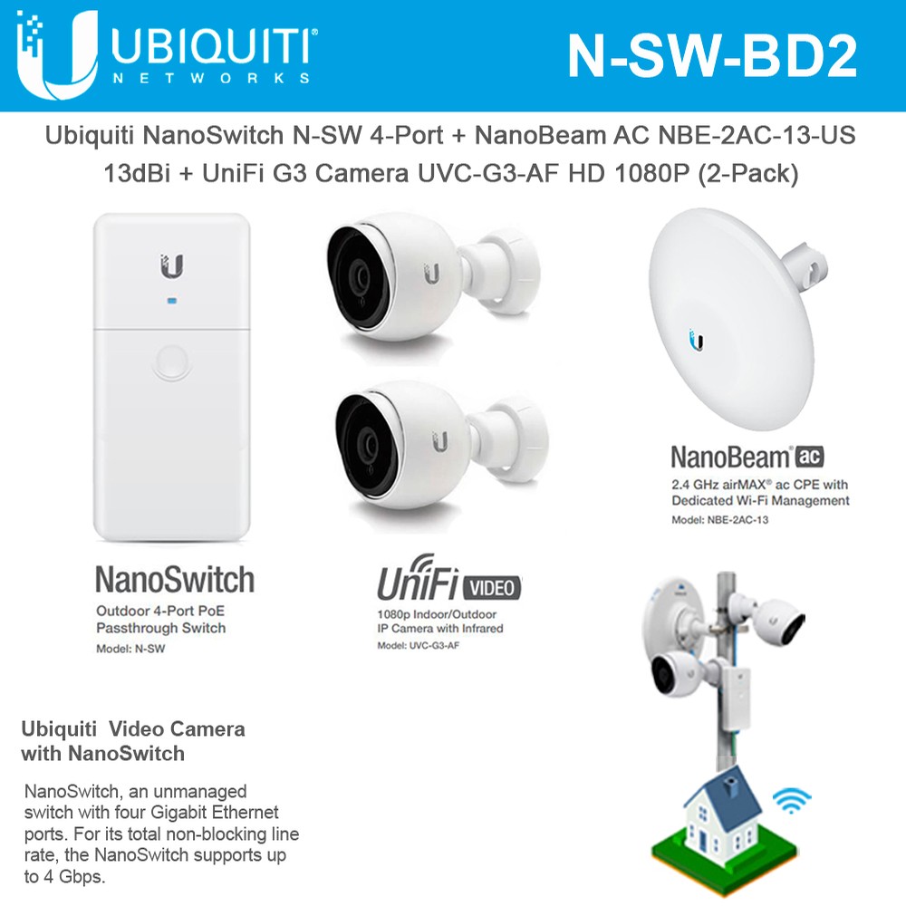 Ubiquiti NanoSwitch N-SW 4-Port PoE Passthrough + UniFi Video Camera G3 ...