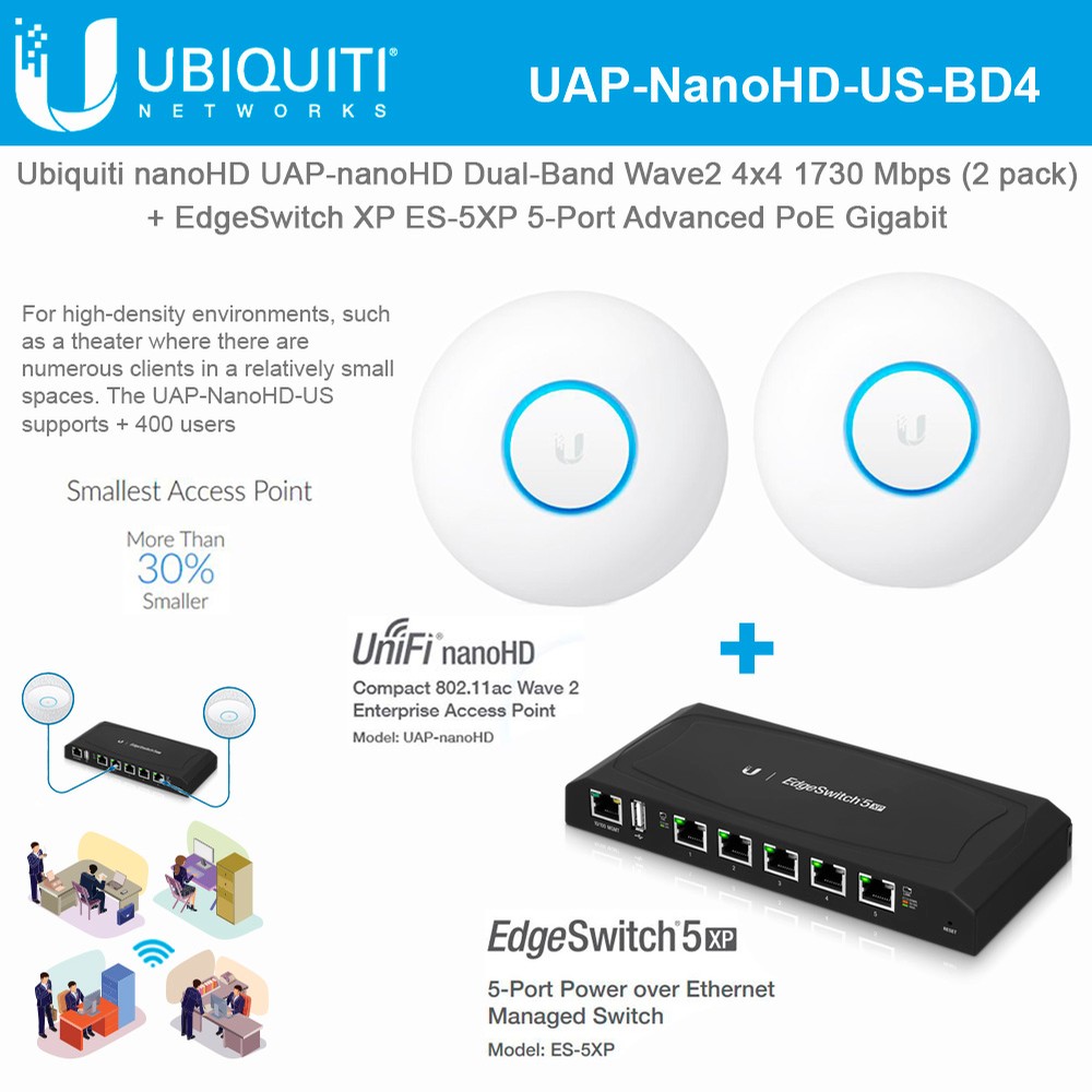 UAP-NanoHD-US-BD4