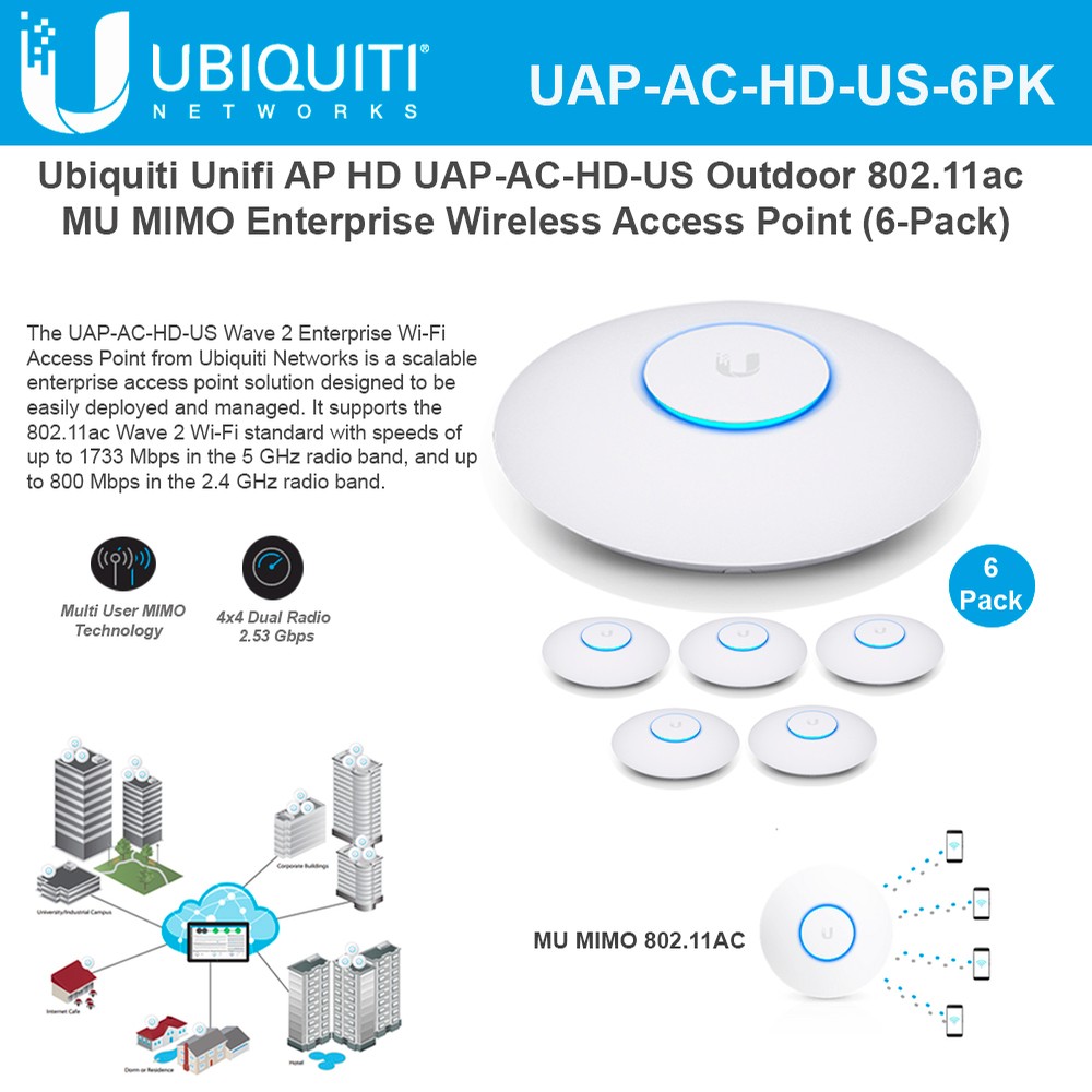 Ubiquiti Unifi AP HD UAP-AC-HD-US Outdoor 802.11ac MU MIMO Enterprise