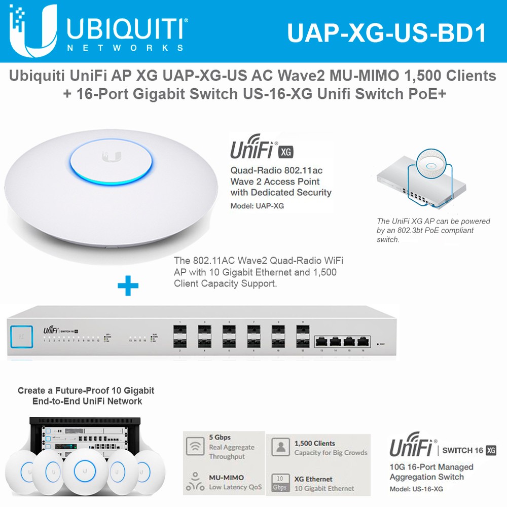 UAP-XG-US-BD1