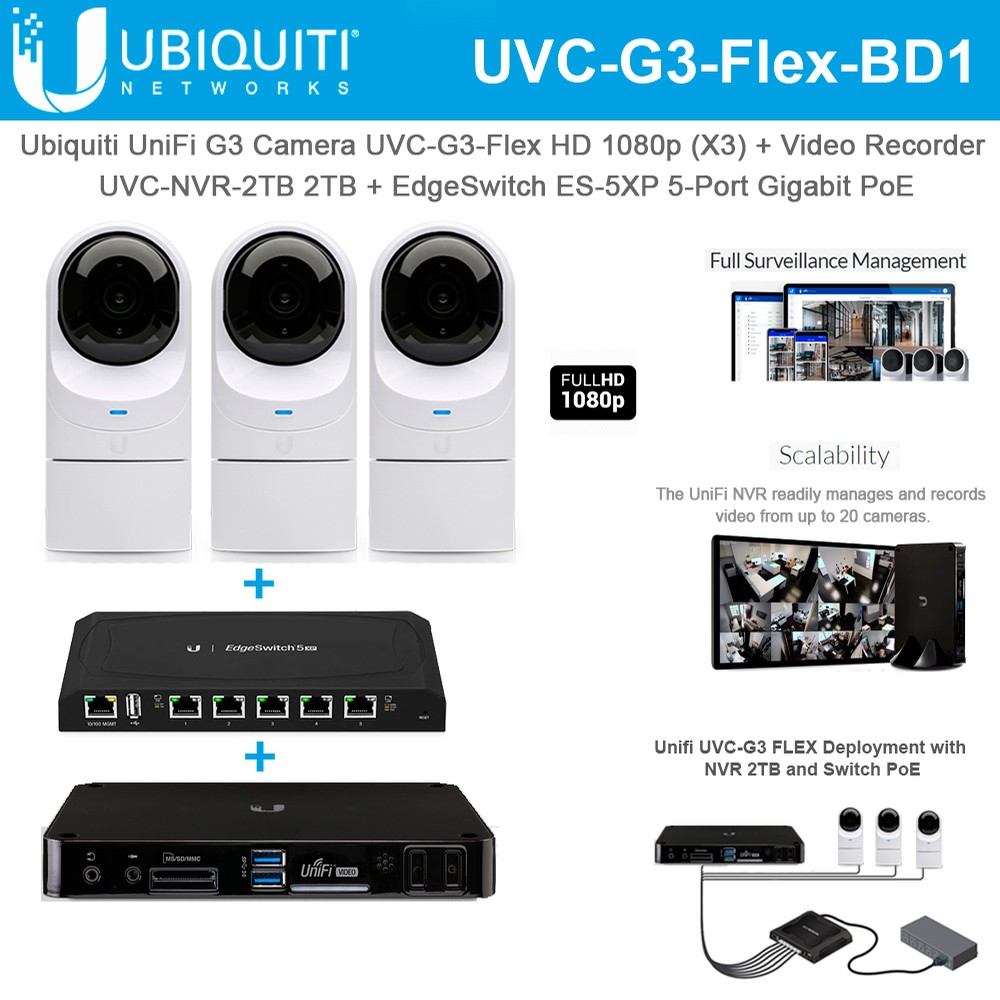 Ubiquiti UniFi Protect G3 Flex Camera 3units 1080p with Video Recorder