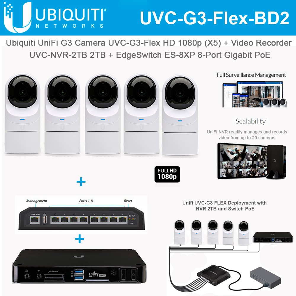 Ubiquiti UniFi Camera G3 UVCG3Flex 5PACK 1080p + Video Recorder UVC