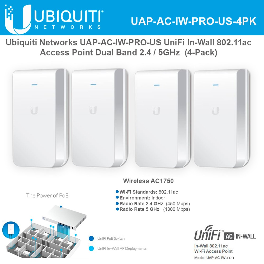 Ubiquiti UniFi AP In-Wall Dual Band UAP-AC-IW-PRO-US 802.11ac Dual Band