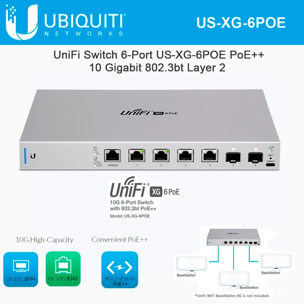 US-XG-6POE