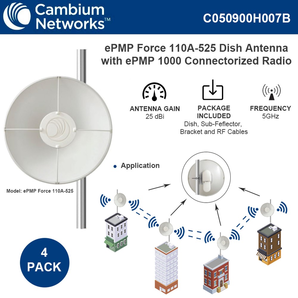 cambium power over ethernet status light cambium power over ethernet status light