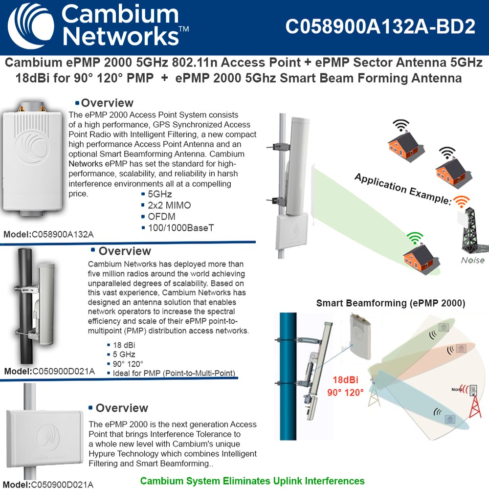 Cambium ePMP 2000 5GHz Access Point with Sector Antenna 18dBi and 