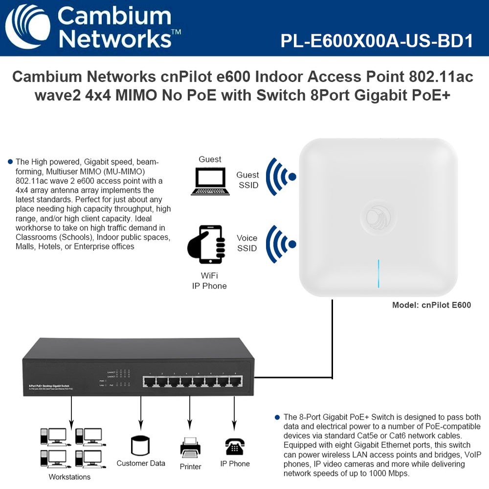Cambium cnpilot e600 gigabit 802 11ac wave2 dual band indoor access