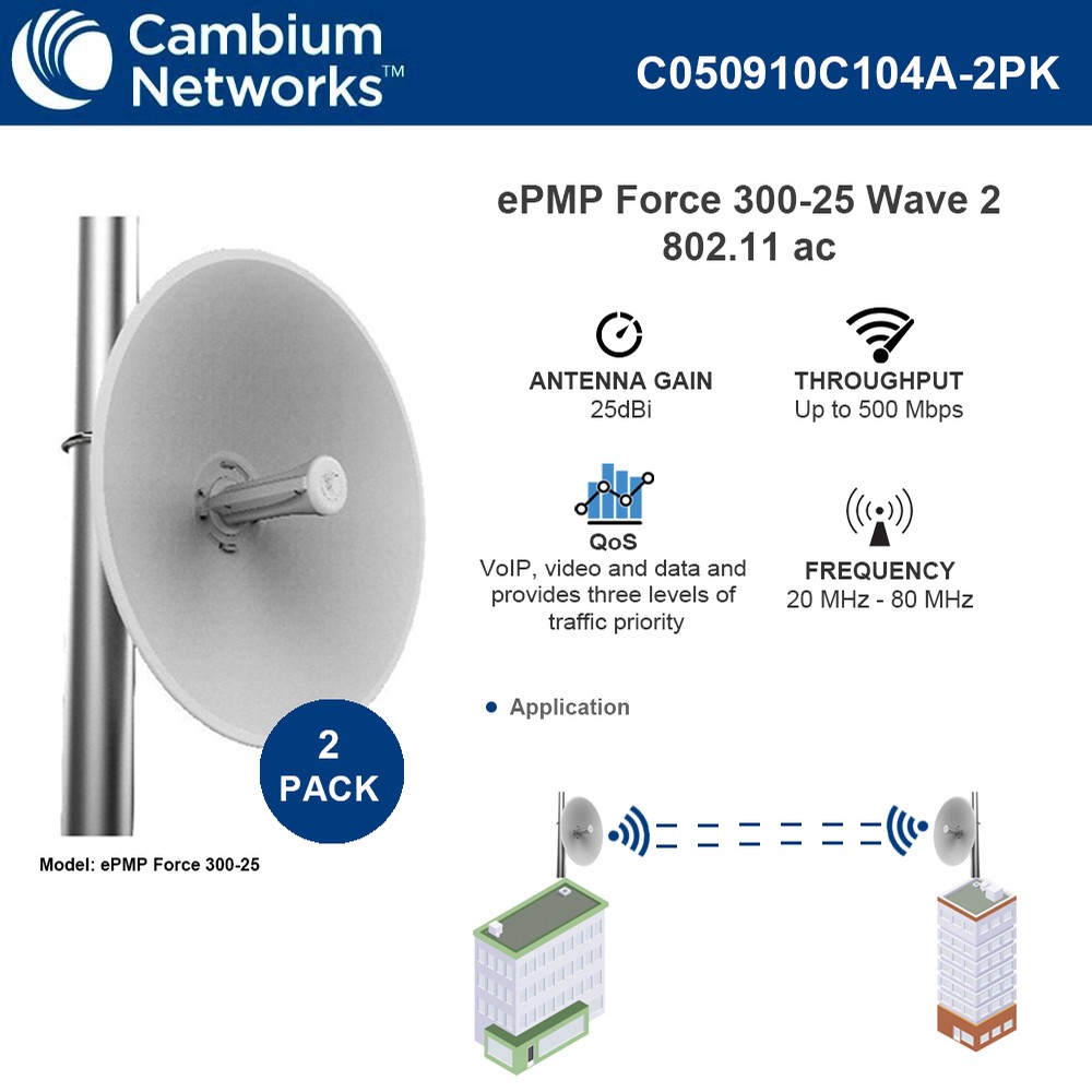 Cambium ePMP Force 30025 2PACK 5GHz High Gain Radio 2x2 MIMO 25dBi