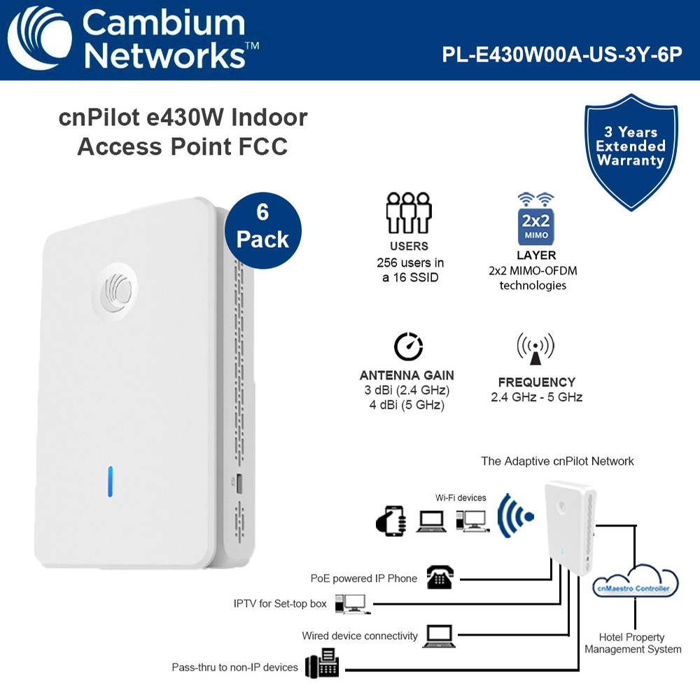 Cambium cnPilot e430W Indoor Access Point 802.11ac Wall Plate WLAN FCC ...