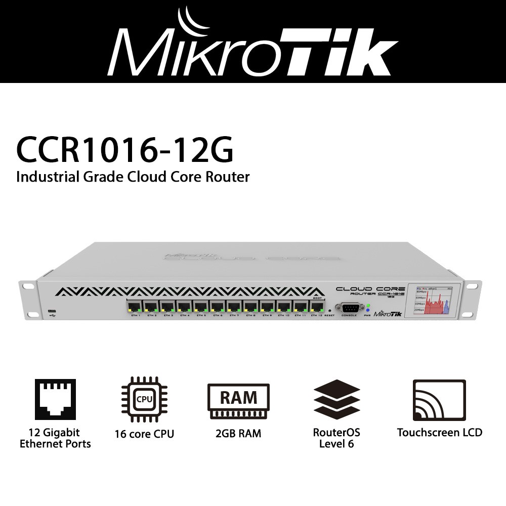 CCR1016-12G