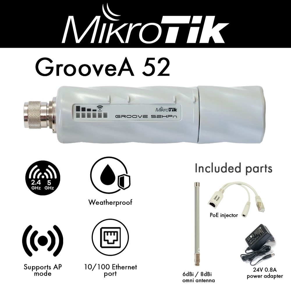 Mikrotik RouterBOARD GrooveA 52 RBGrooveA-52HPn 2.4/5GHz Access Point ...