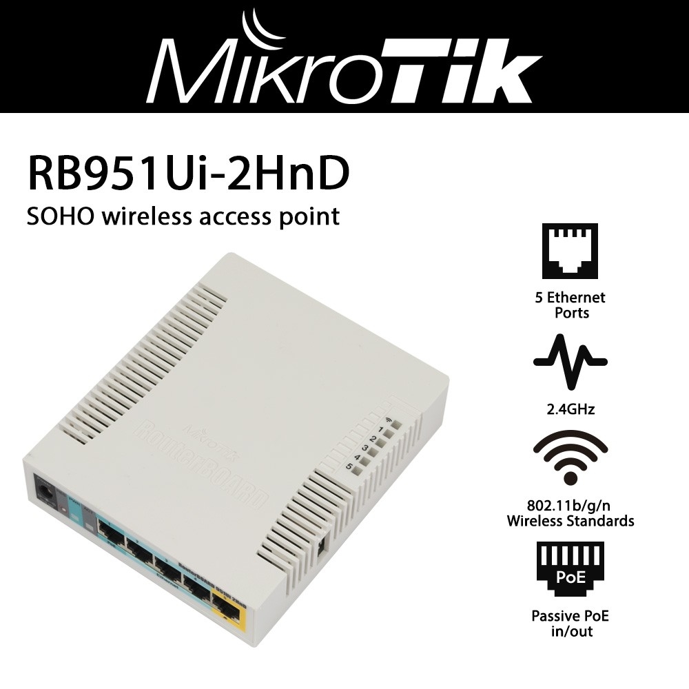 RB951Ui-2HnD