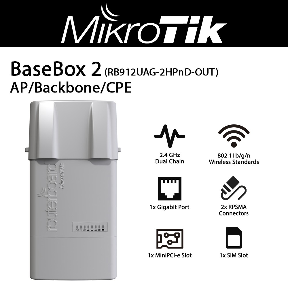 RB912UAG-2HPnD-OUT
