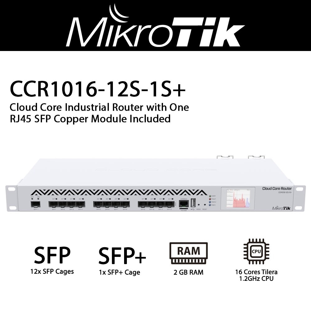 CCR1016-12S-1S+