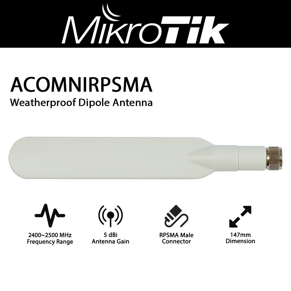 ACOMNIRPSMA