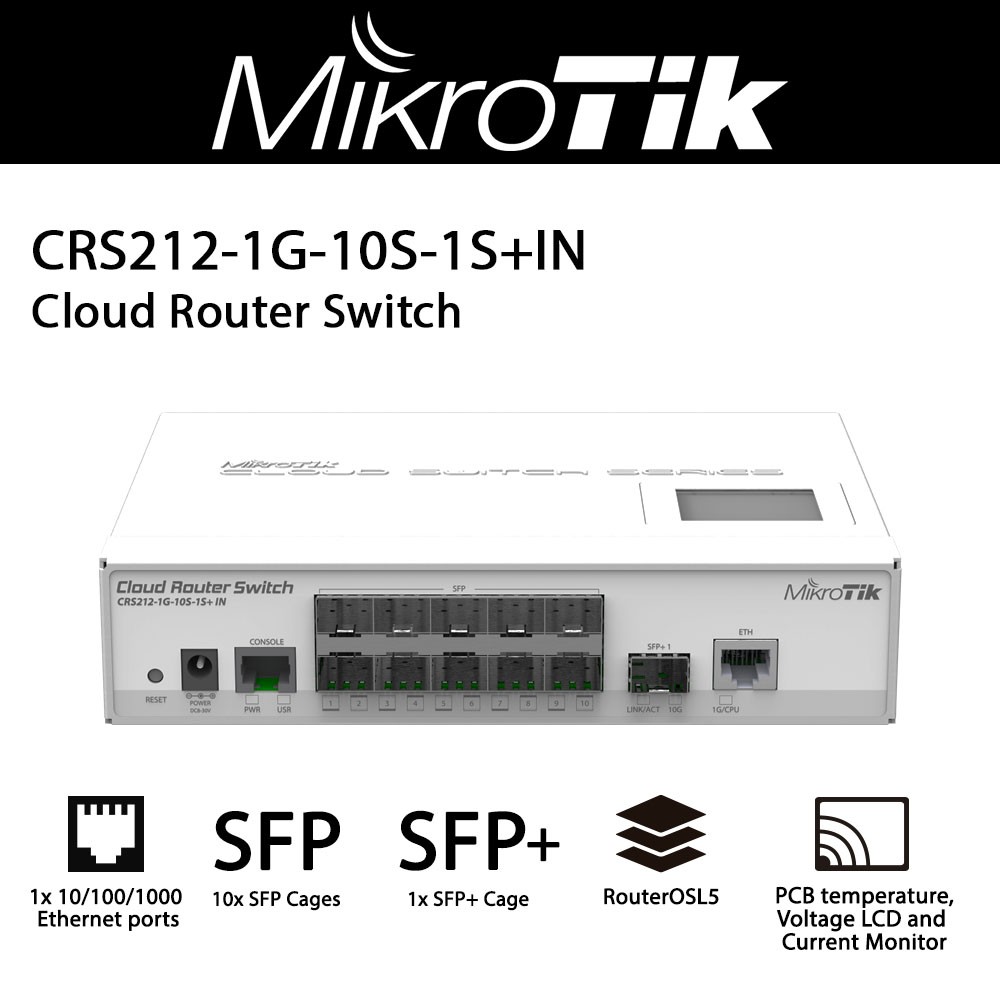 CRS212-1G-10S-1S+IN