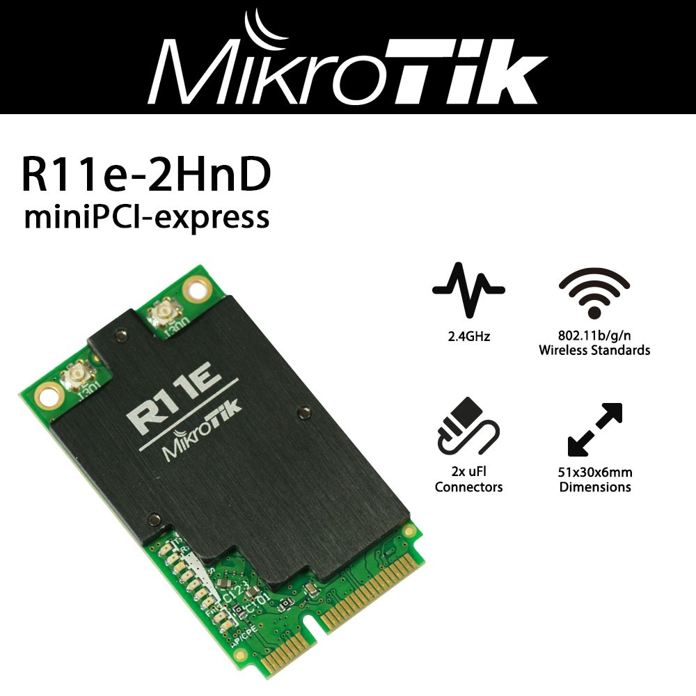 R11e-2HnD