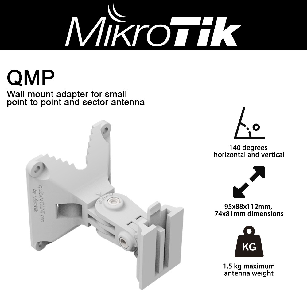 QMP