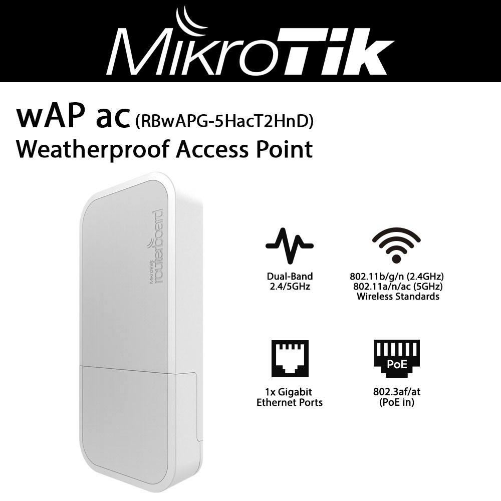 Mikrotik wap ac. Точка доступа Mikrotik wap AC, белый [RBWAPG-5hact2hnd]. Wap AC RBWAPG-5hact2hnd. Mikrotik RBWAPG 5hac. Точка доступа Mikro tik wap AC RBWAPG-5hact2hnd.