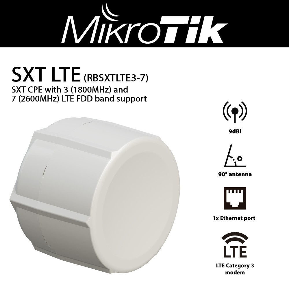 RBSXTLTE3-7