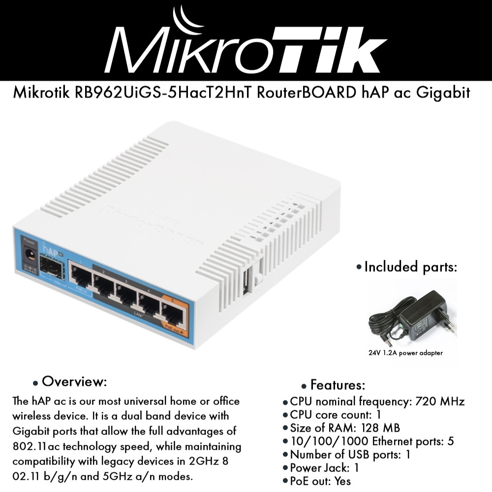 RB962UiGS-5HacT2HnT