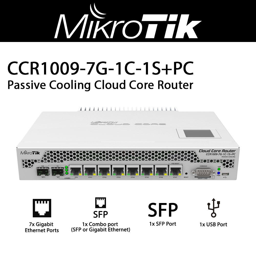 Mikrotik ccr1009 7g 1c pc. Маршрутизатор mikrotik ccr1009. Mikrotik ccr1009 7g 1c pc. Блок схема ccr-1009-7g-1c-pc. Ccr1009-7g-1c-pc.